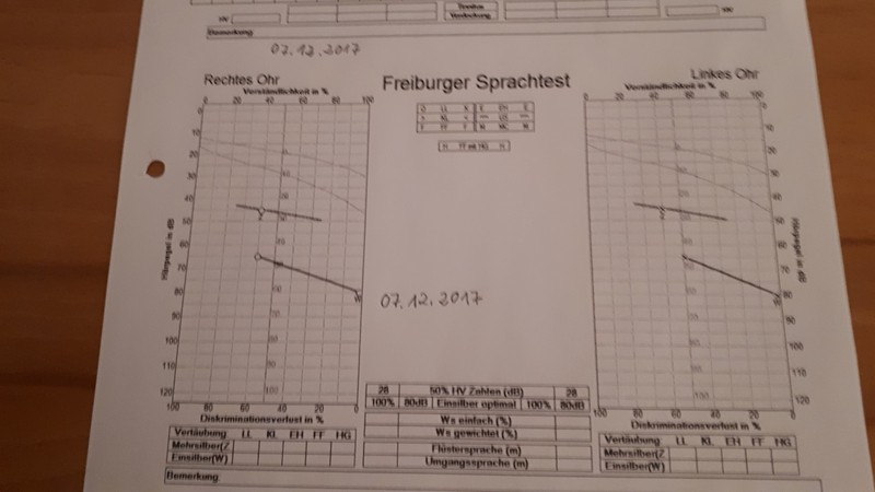 Hörkurve-07.12.2017-2_schw.jpg