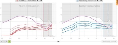 Target Zielkurven.JPG