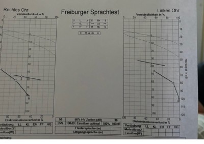 Hörtest. .jpg