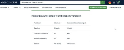 2025-06-23 11_32_25-Hörgeräte zum Nulltarif - Hörgeräte Kassenmodelle 2025 – Mozilla Firefox.jpg